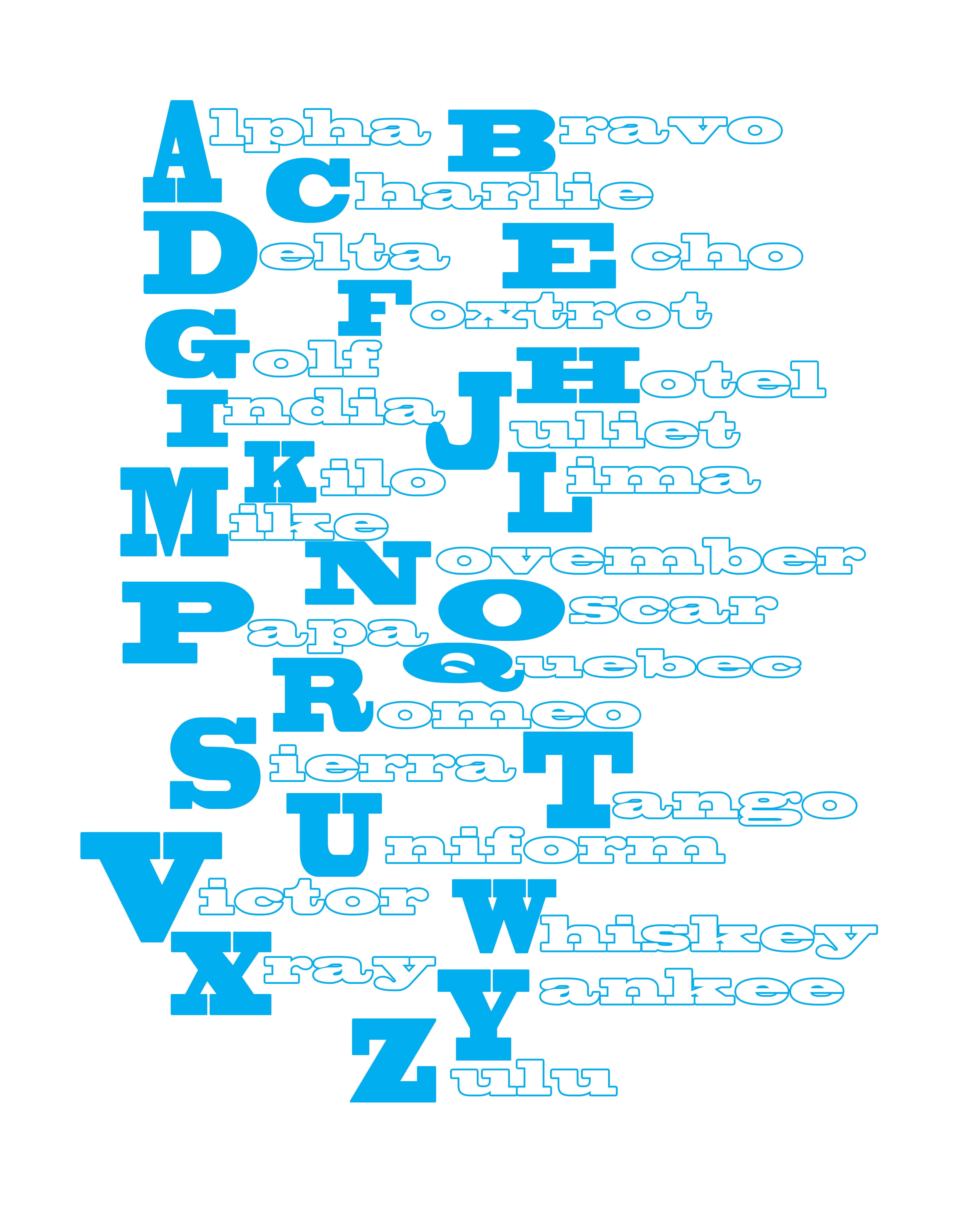 Military Alphabet Printable