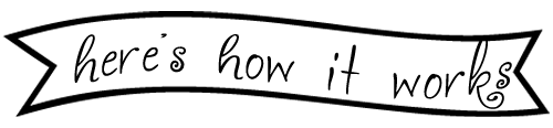 how it works copy